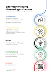 Flyer Elternmitwirkung Henau-Algetshausen